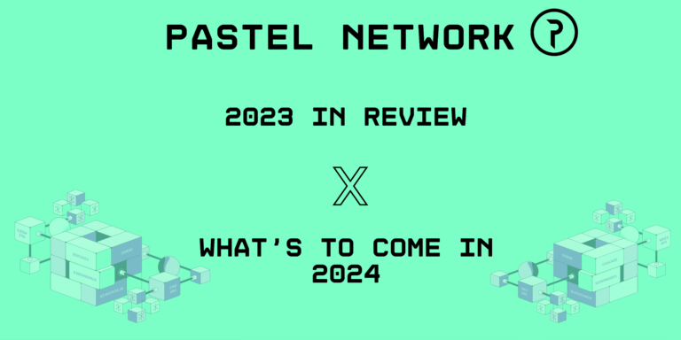 2023 in Review & What’s to Come in 2024
